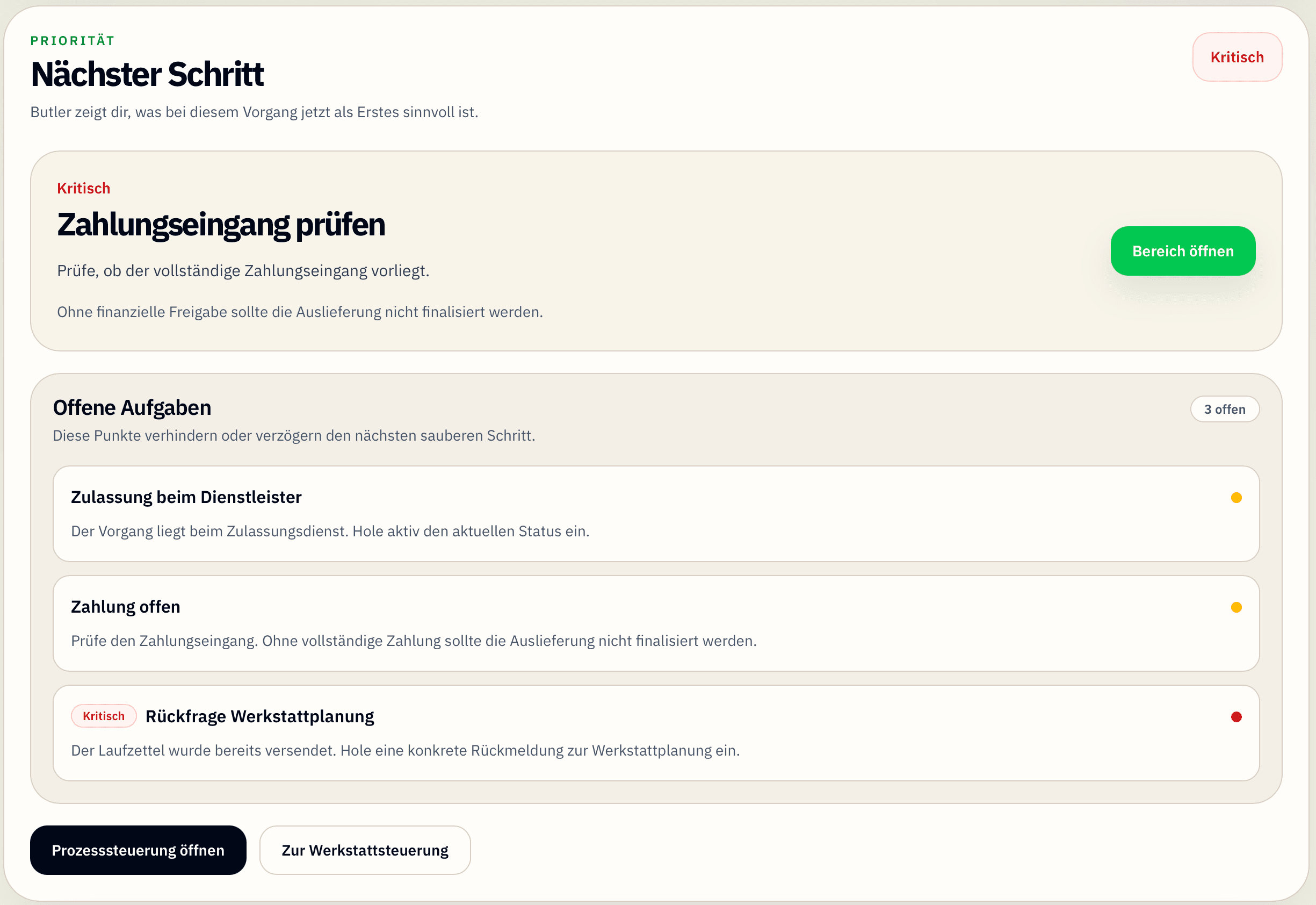 Der Verkäufer sieht sofort, was jetzt erledigt werden muss.